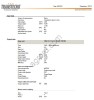 Редуктор CMG012F160 (i=17.86) D20 IEC71B5