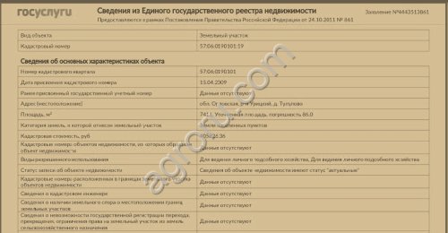 Участок 60 соток ( ИЖС)