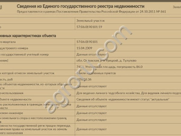 Участок 60 соток ( ИЖС)