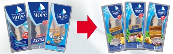 Итоги ОАО Русское море