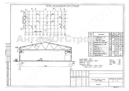 возведем свинарник