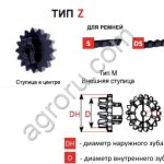 Приводное колесо 28/22Z 28/22Z для Тип Z