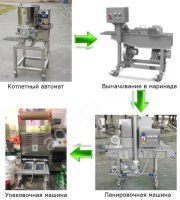 Линия производства котлет в панировке