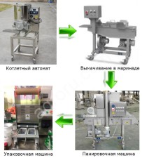 Линия производства котлет в панировке
