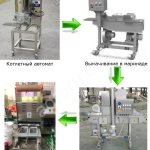 Линия производства котлет в панировке
