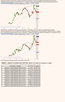 Пивной обзор третьей недели июня