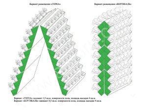 Фитомодуль для выращивания урожая в вертикальной плоскости