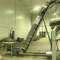 Автоматическая линия по фасовке сыпучих продуктов