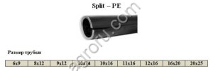 Прутковое покрытие Split - PE Split-PE для Split - PE