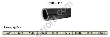 Прутковое покрытие Split - PE Split-PE для Split - PE