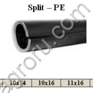 Прутковое покрытие Split - PE Split-PE для Split - PE