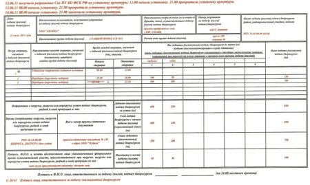 Новые правила заполнения журнала