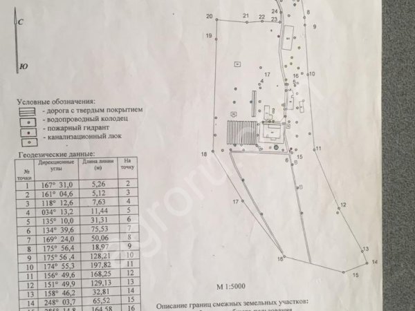 Земля и строение под животноводство