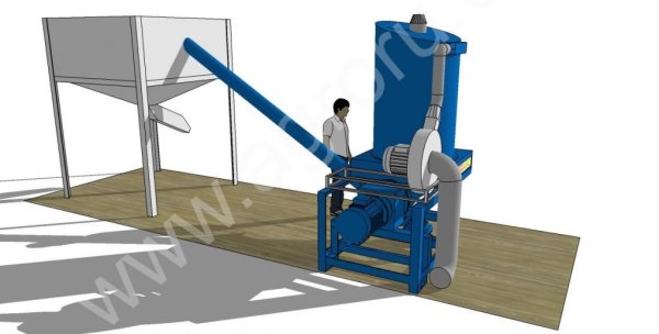 мобильная линия гранулирования