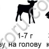 Биорост С
