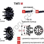 Приводное колесо 42/12M 42/12M для Тип M