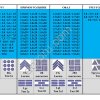 Сита и решета для зерноочистительных машин BUHLER TAS 152 и TAS 154 от производителя