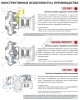 Насос Zvezda RUS C4-450/140  CORNELL 4NHTB