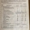 Линия производства и гранулирования кормов