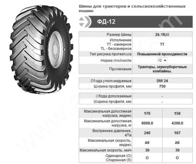 Шина 28.1R26-12 ФД-12 для трактора