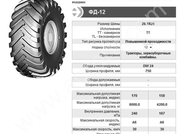 Шина 28.1R26-12 ФД-12 для трактора
