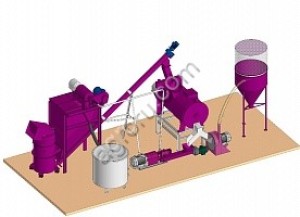 Линии производства мясокостной муки ЛПМ