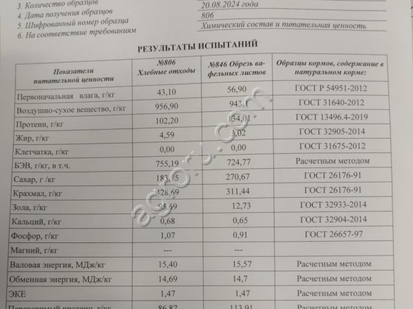 экструдированный корм