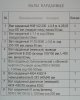 Валы карданные в ассортименте новые к сельхозтехнике