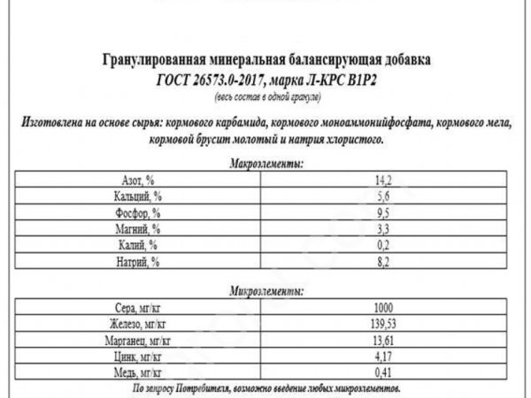 комплексные кормовые добавки.