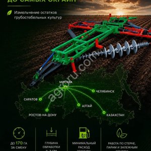 Дисковый лущильник для работы по остаткам грубостебельных культур БОРС - 12