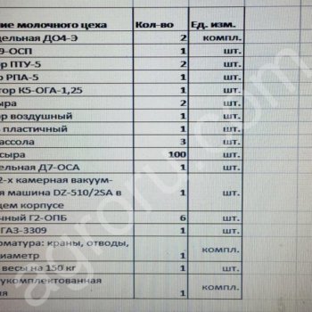 молочный завод