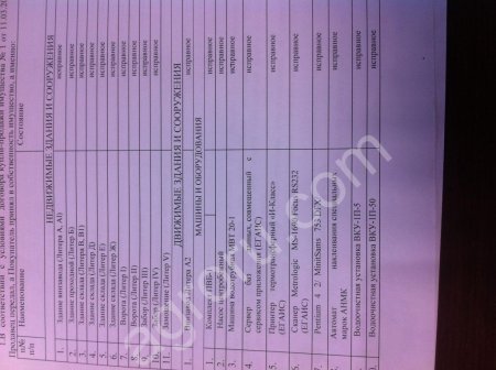 линию розлива алкогольной продукции