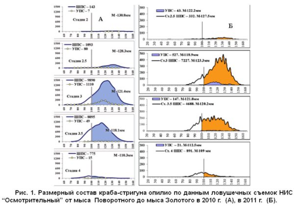 Общественные слушания 25.07.11