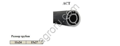 Прутковое покрытие ACT ACT для ACT