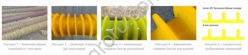 Спиральный валец из полиуретана для сельхозтехники Grimme