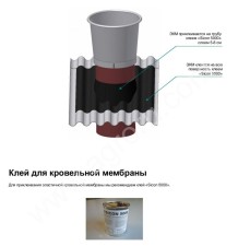 Вытяжная шахта HSI бесшумная