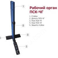 Рабочие органы для плуга НПО СУР