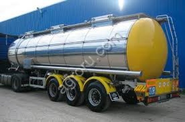 Подсолнечное масло