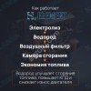 Водородный генератор