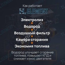 Водородный генератор
