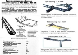 Транспортер навозоудаления ТСН-160А,ТСН-160Б,ТСН 2,0Б,ТСН-3,0Б с монтажом!!! Привязь поение ковры ма