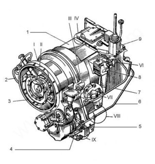 Трансмиссия ДЗ95В.10.00.000-1 на автогрейдер ДЗ-98