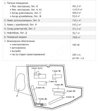 Комплекс механических мастерских 4,1 Га