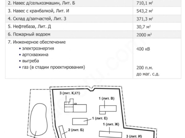 Комплекс механических мастерских 4,1 Га