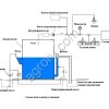 Биогазовая установка PX-ABS-3.4M3
