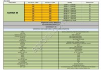 ICUMSA 45 BRAZIL SUGAR