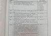 Многоуровневая подовая печь ATREPAN