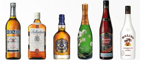 Автоматизация алкогольной деятельности