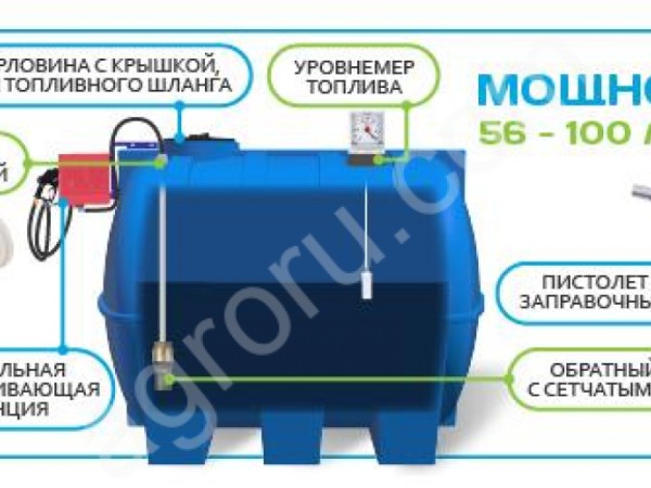 дизельные мини азс