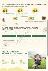 СЛИВОЧНОЕ МАСЛО 72.5% и 82.5%